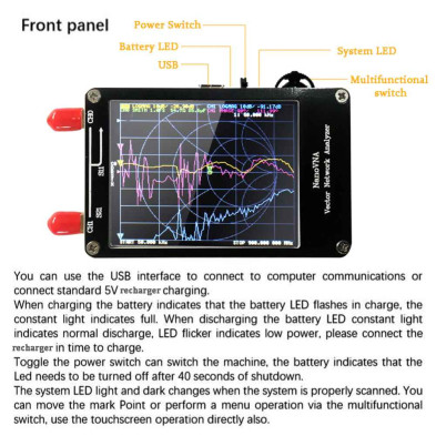 NANO VNA