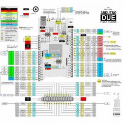 ARDUINO DUE R3 BOARD SAM3X8E 32-BIT ARM