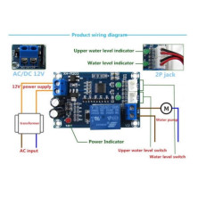 KIT-SS325