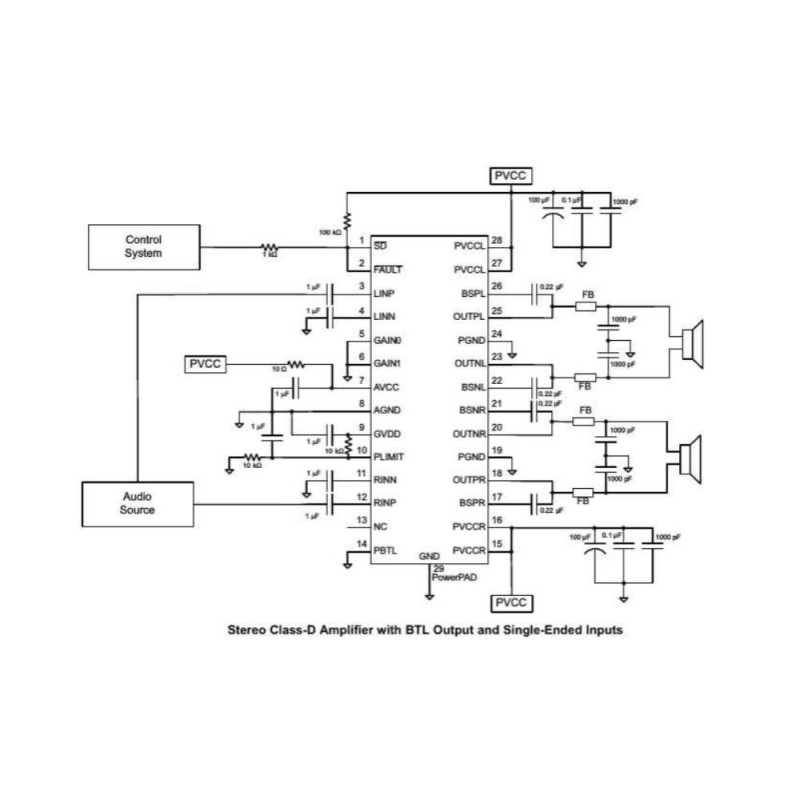 RDA3118E28 CIRCUITO INTEGRADO SALIDA AUDIO PANTALLA TV