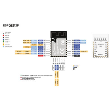 ESP-C3-12F C3FN4 