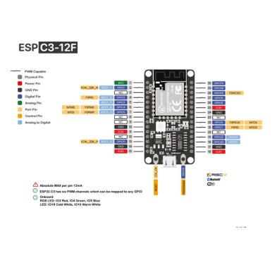 ESP-C3-12F KIT 4M