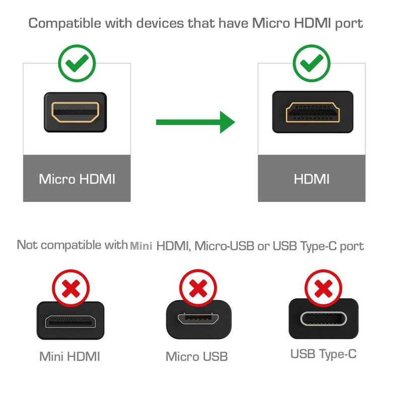 Cable Adaptador HDMI A Micro HDMI De 90 Grados - 1.8 Metros, ángulo Ajustable Izquierda/derecha/arriba/abajo
