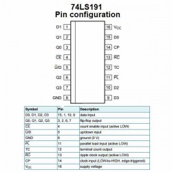 74LS191 CONTADOR BINARIO 4 BITS SN74LS191N