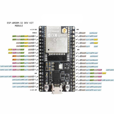 ESP32U-V4