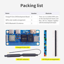 PI ZERO 2W 1GB