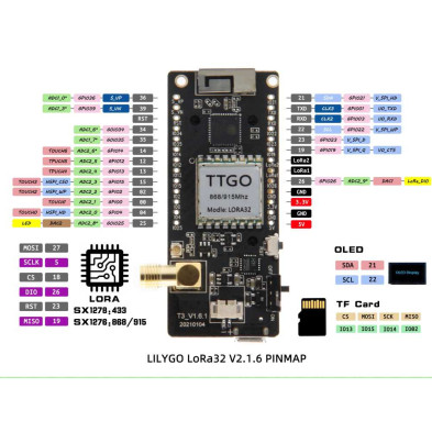 SX1278 433MHZ CH9102