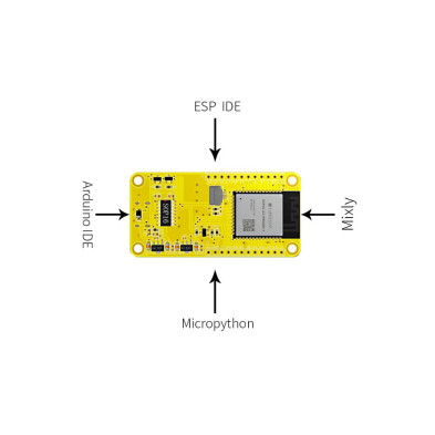 ESP32 S3 DISPLAY 