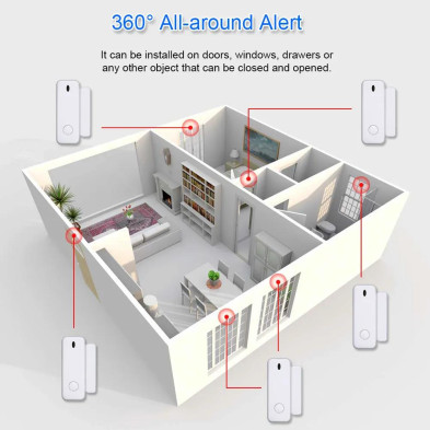 WIRELESS DOOR WINDOW SENSOR 