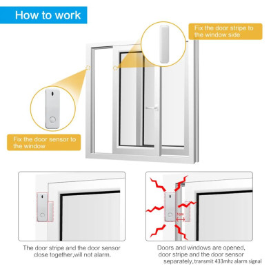 WIRELESS DOOR WINDOW SENSOR 