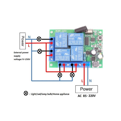 RF433 4CH 85-220V