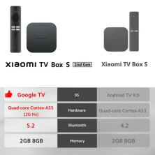 MI TV BOX S 2ND