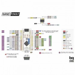 ARDUINO NANO V3 + CABLE USB