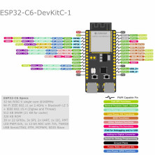 ESP32-C6-DEVKITC-1