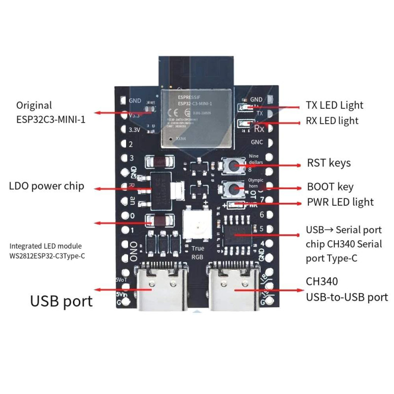 USB C ESP32C3 ESP32 Carte de développement avec WiFi, Bluetooth BLE Microcontrôleurs avec Vitesse d'horloge jusqu'à 160MHz 4MB Flash 384KB ROM 400KB SRAM Compatible avec Arduino IDE(2 Pièces