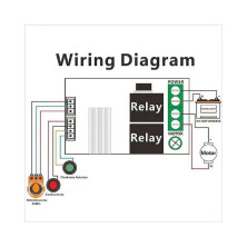 3A DC PWM BUTTON