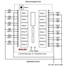 CHJ-C12 AO