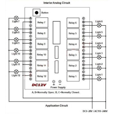 CHJ-C12 AO