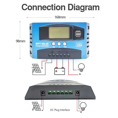 MPPT 12V 24V 30A