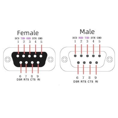 DB9 9 NEEDLE AND SEAT MALE