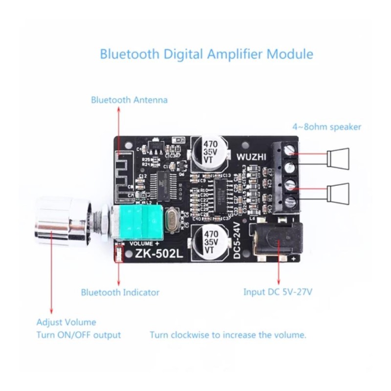 ZK-1001U Amplificatore Mono TPA3116D2 100W Bluetooth 5.3 con TWS