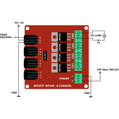 MOSFET IRF540 4CH