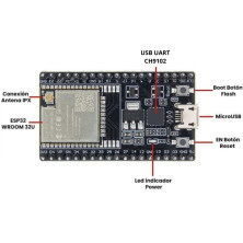 ESP32U CH9102