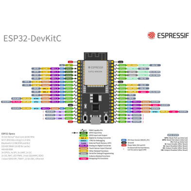 ESP32U CH9102