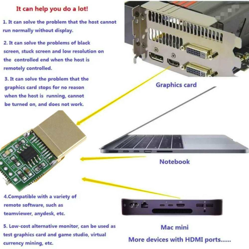 ADAPTADOR HDMI DUMMY EMULADOR PANTALLA PC VIRTUAL FANTASMA