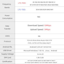 T-SIM7670G S3