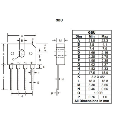 GBU2510