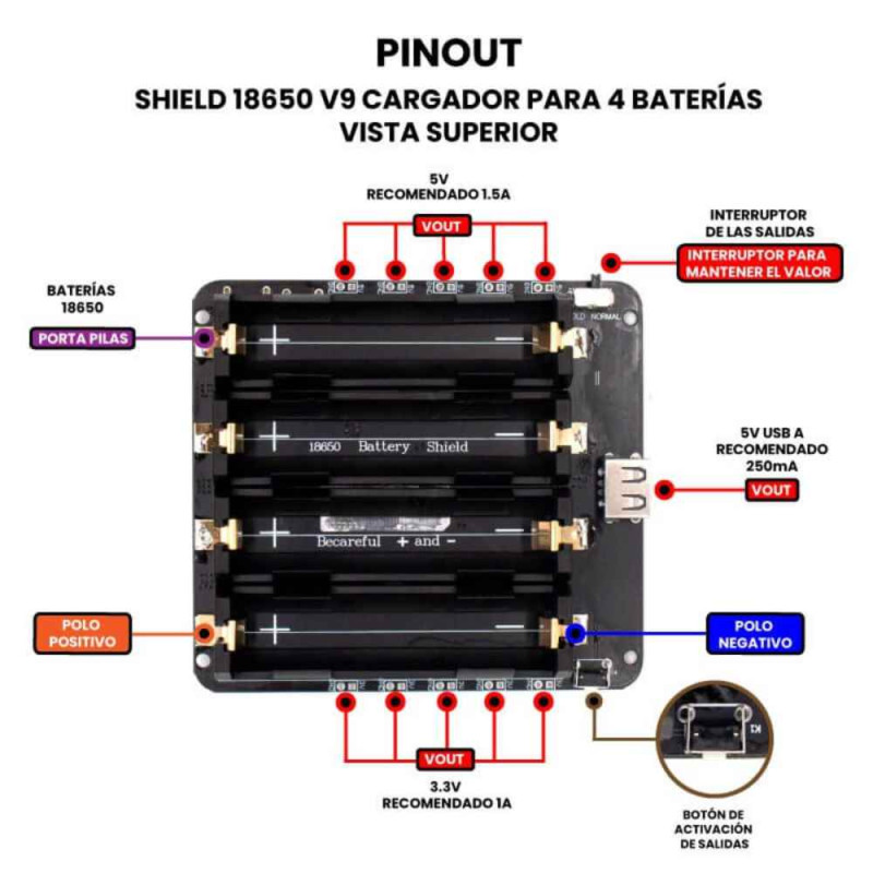 Low price wholesale / In Stocks]3V/5V 18650 Battery Shield V8 Mobile