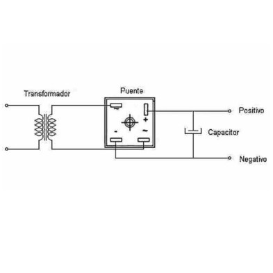 KBPC5010