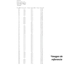 RF-AMP-WFM-7W