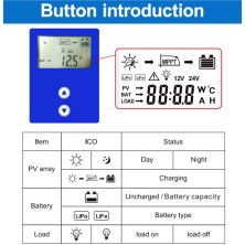 EASUM MPPT 40A