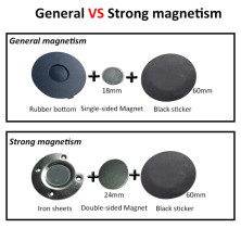 RGRG174 58U BNC CABLE 3M MAGNETIC BASE BRACKET