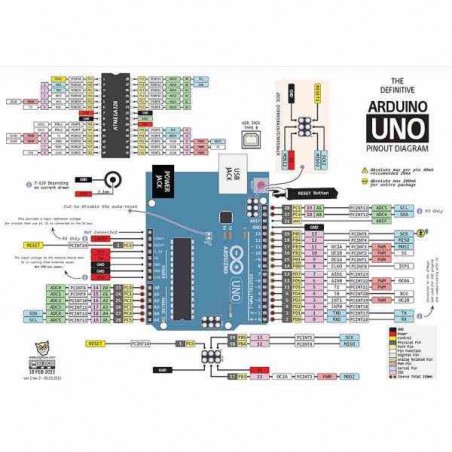 ARDUINO UNO R3
