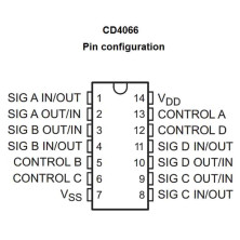 CL CD4066