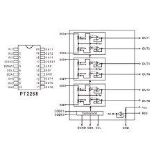 IC PT2258S
