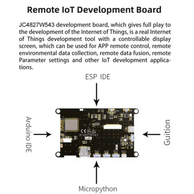 ESP32-S3 WIFI 4.3 IPS 