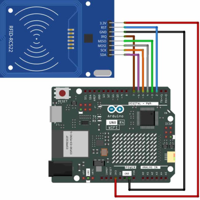 RFID RC522 MINI