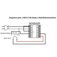 REX-C100 0-999 K RELAY