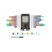 ESP32 DEVKITV1 SIN SOLDAR