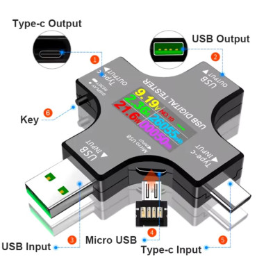 USB DIGITAL TESTER