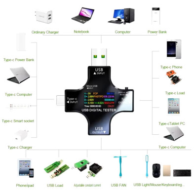 USB DIGITAL TESTER