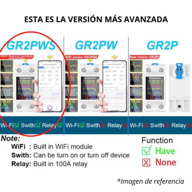 GR2PWS