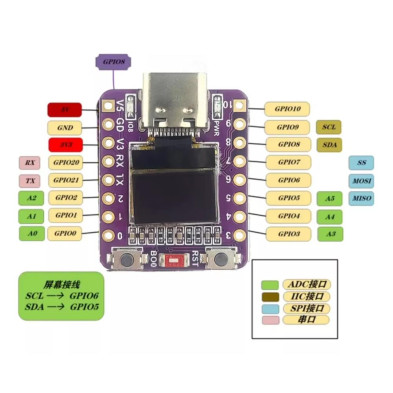 ESP32-C3 OLED 0.42