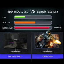RELETECH P600