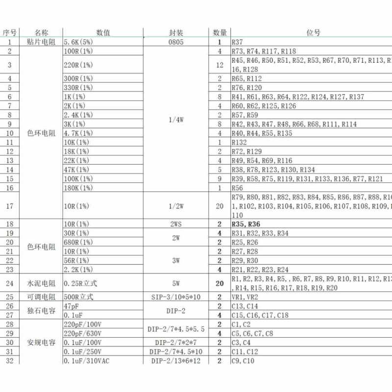 BOARD PCB AMPLIFICADOR AUDIO 2000W ESTEREO 2SC5200 2SA1943