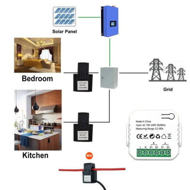 WIFI DUAL CHANNEL SMART METER